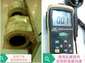 甘肅大唐宮酒店管理有限公司中央空調清洗項目